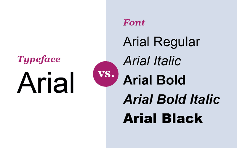 Font Vs Font Family Example Using Arial