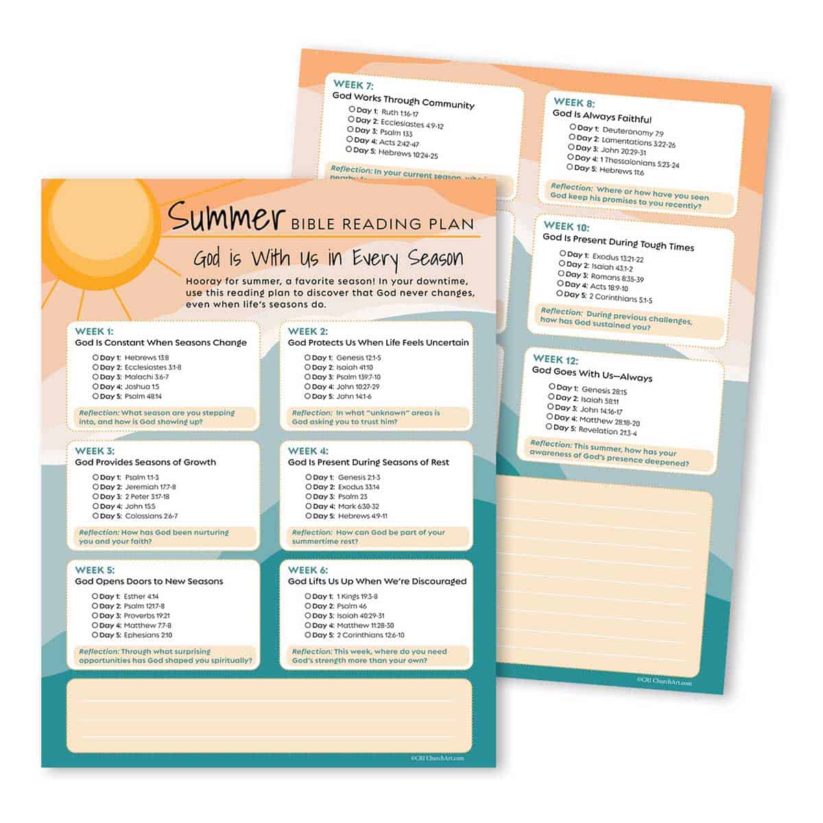 Sample Bible reading plan
