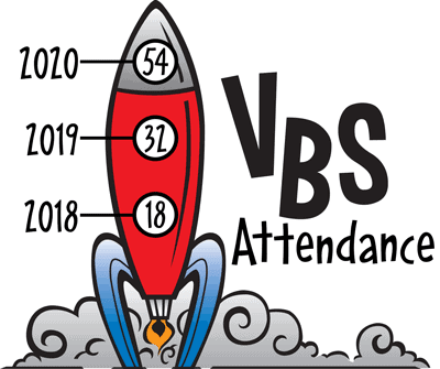 Vbs Graph 400x335